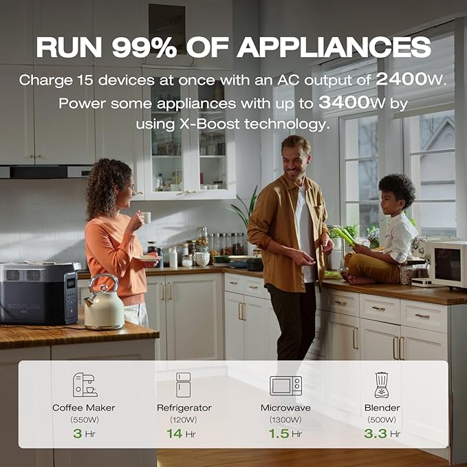 EF ECOFLOW DELTA 2 Max BATERIA PORTABLE - Image 5