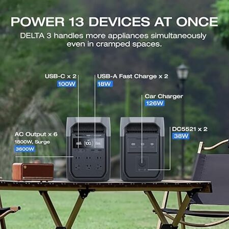 EF ECOFLOW DELTA 3 BATERIA PORTABLE - Image 5