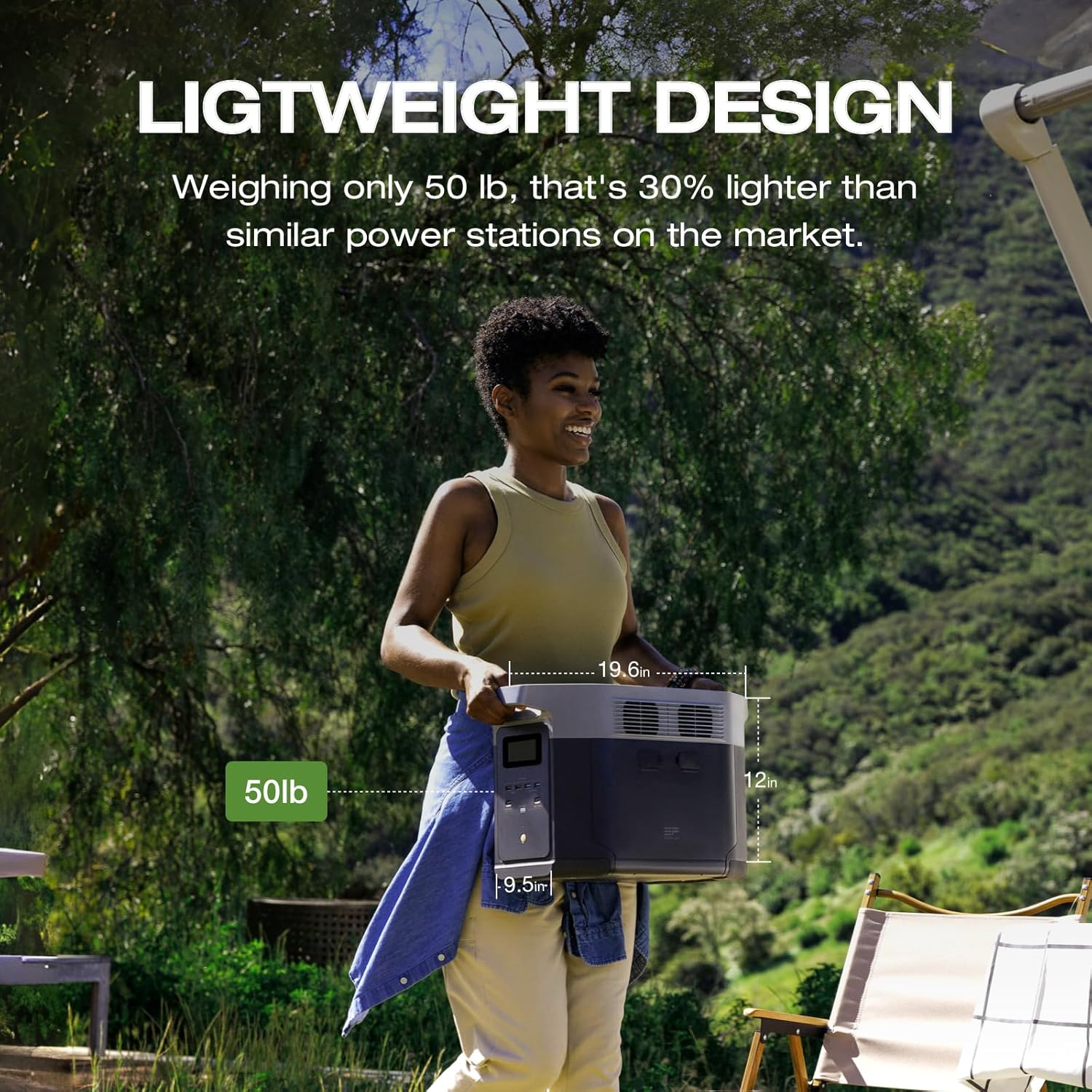 EF ECOFLOW DELTA 2 Max BATERIA PORTABLE - Image 3